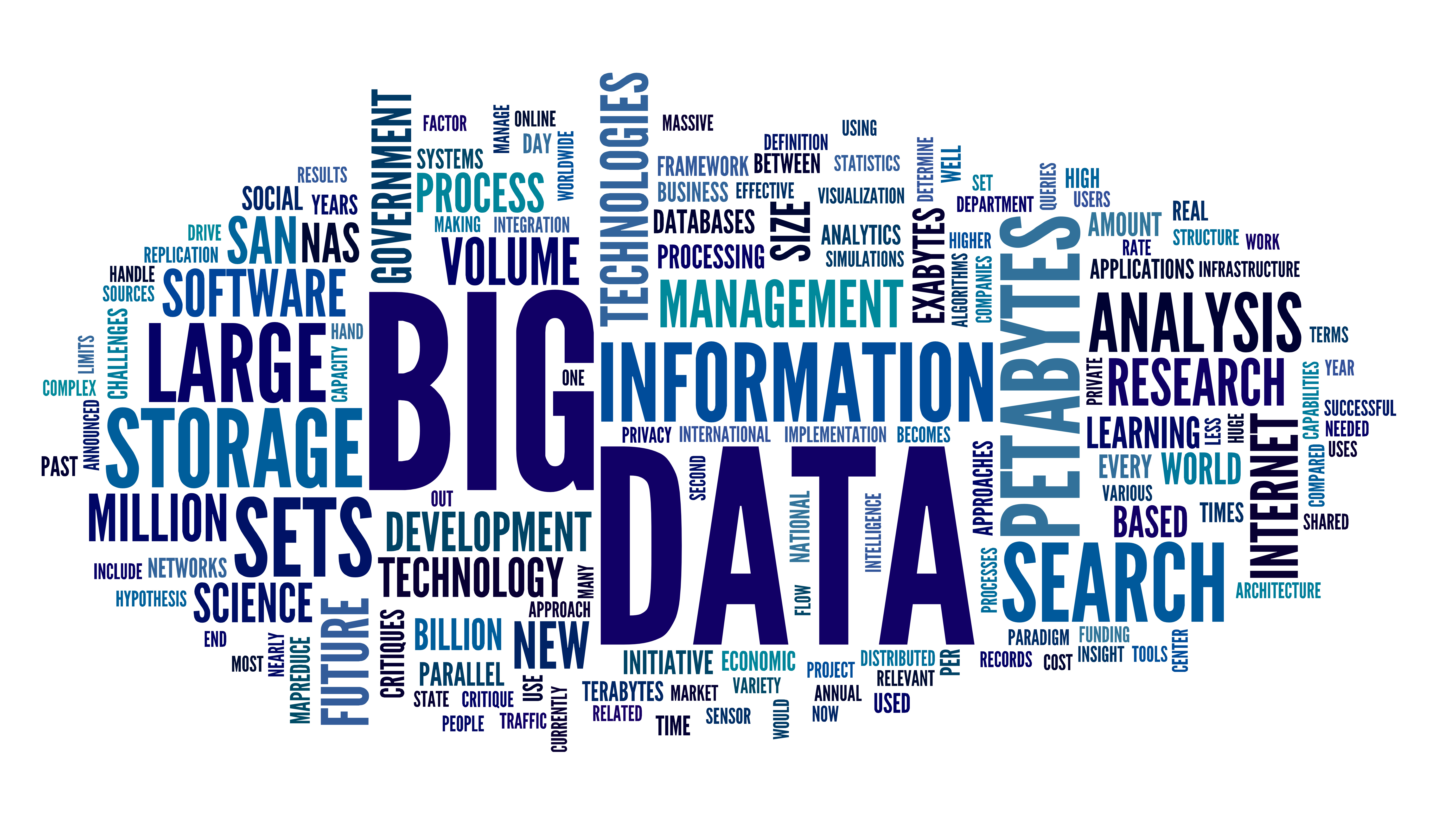big data usado como innovación en el sector