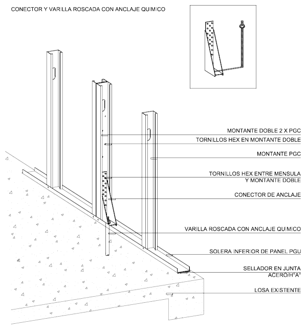 anclajes de construcción